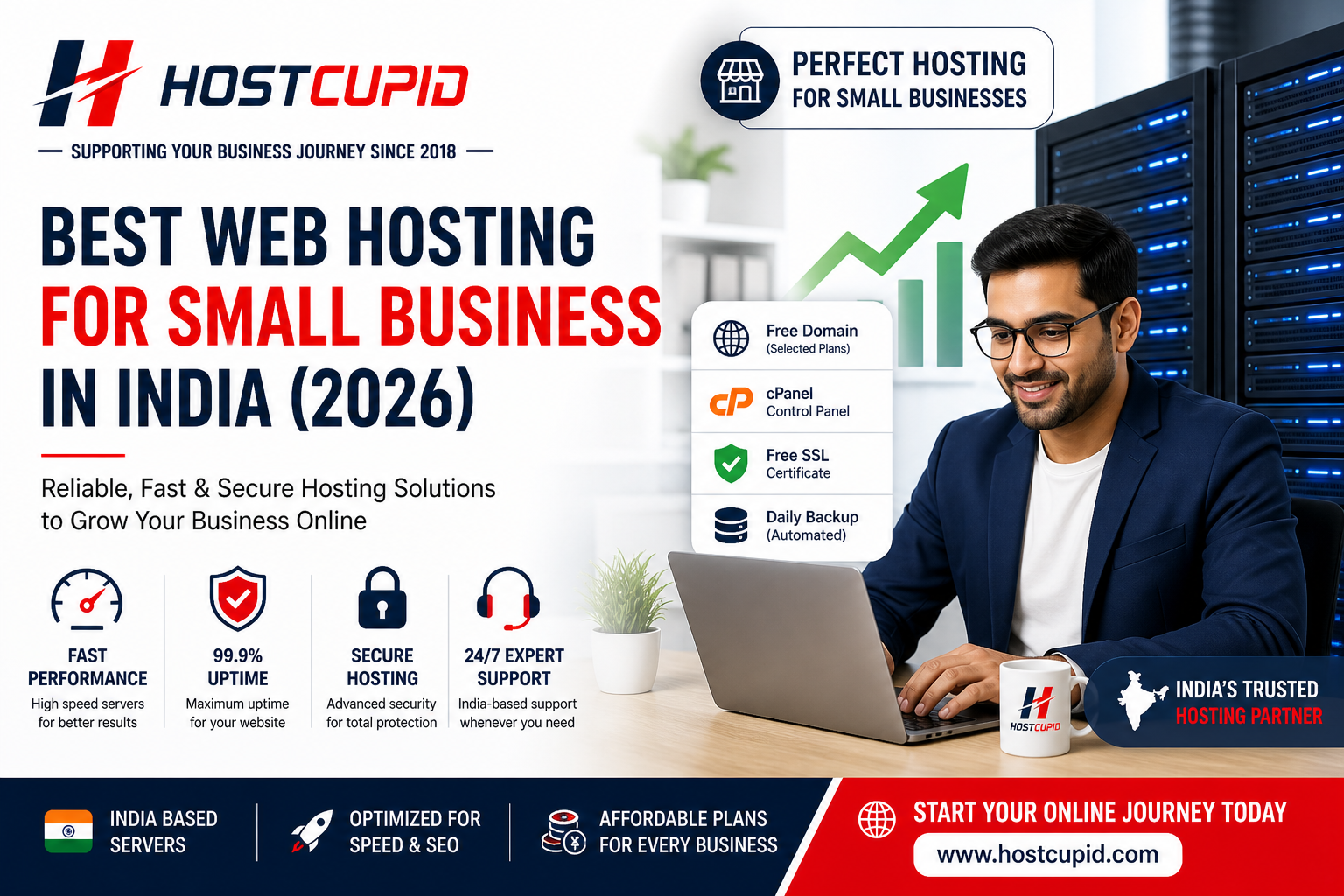 Best Web Hosting for Small Business India HostCupid