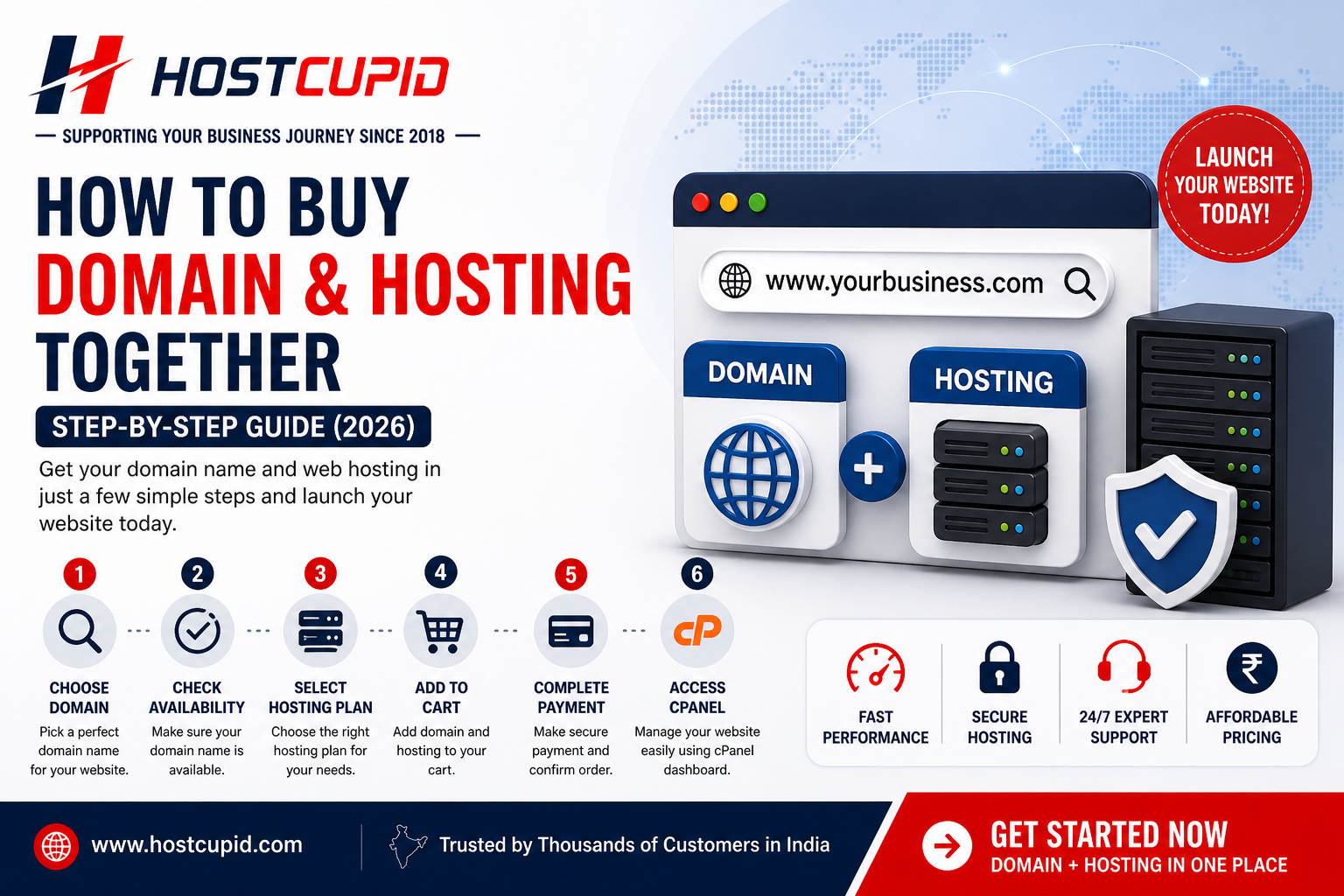 How to Buy Domain and Hosting Together India Guide HostCupid