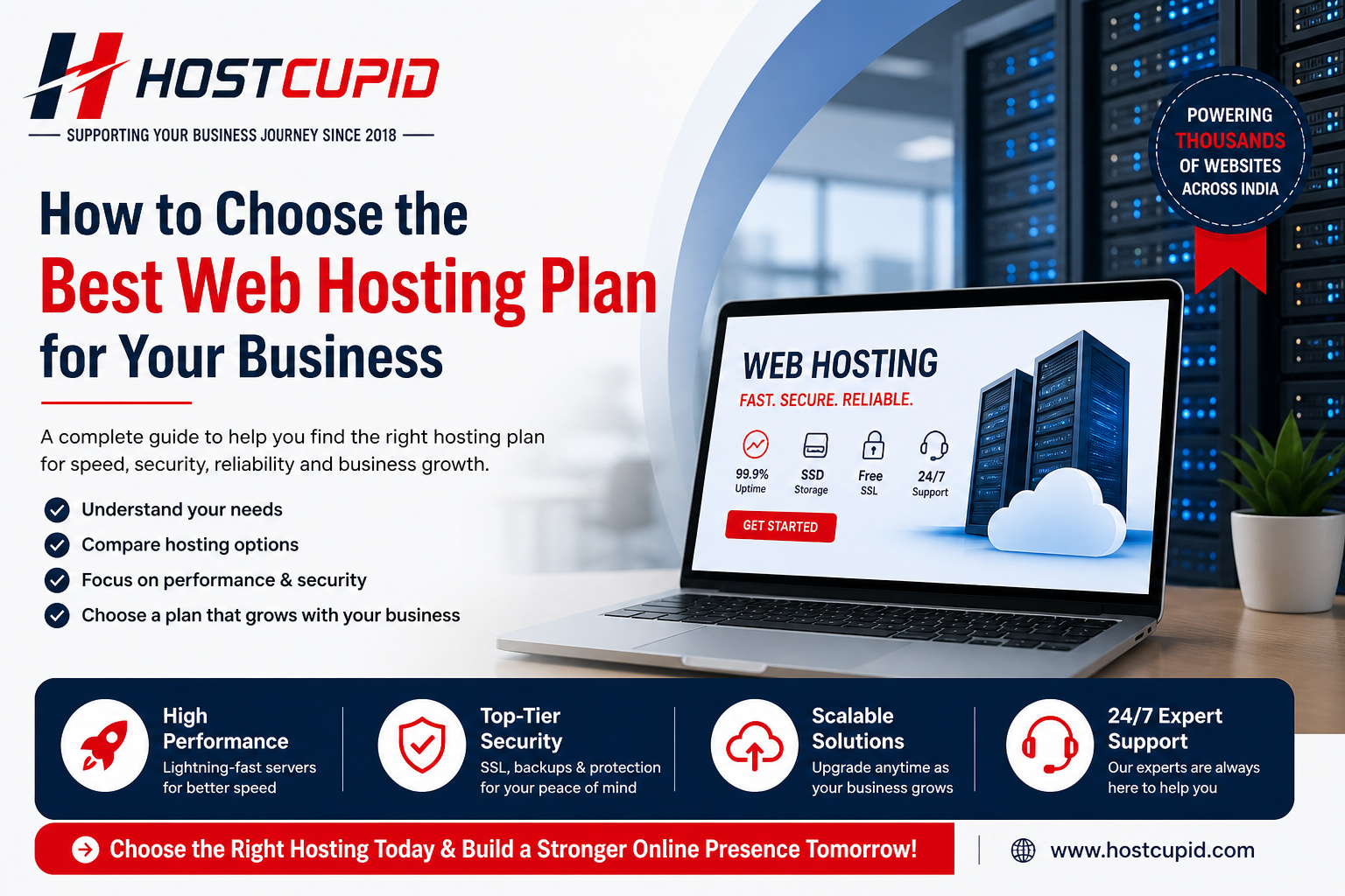 How to Choose the Best Web Hosting Plan for Your Business - HostCupid