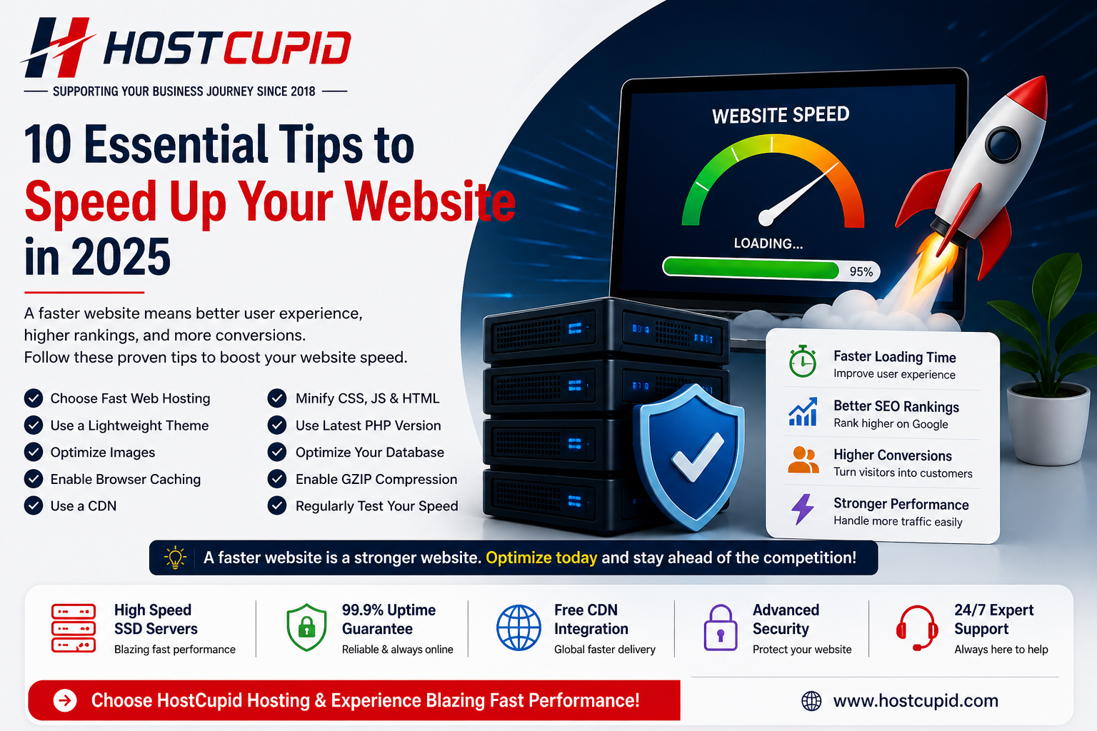10 Essential Tips to Speed Up Your Website in 2026