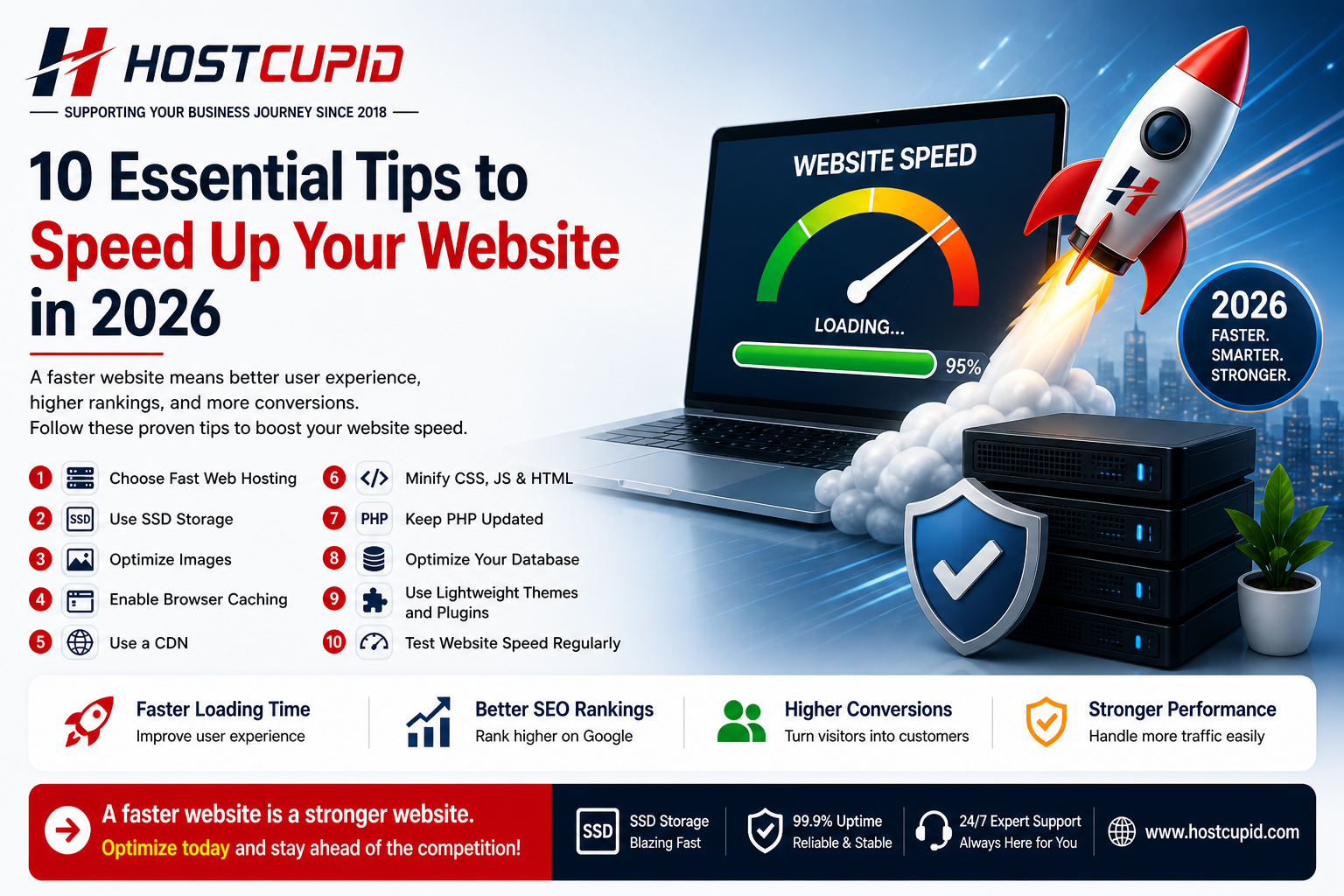 What is Web Hosting Beginner Guide 2026 HostCupid