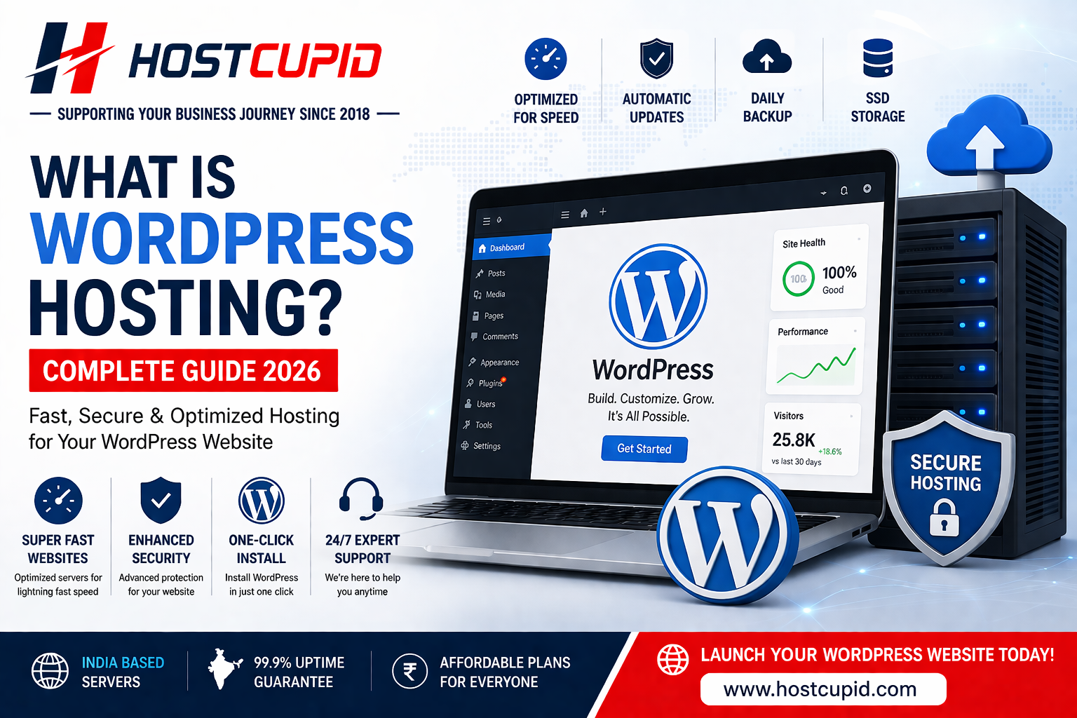 What is WordPress Hosting HostCupid India